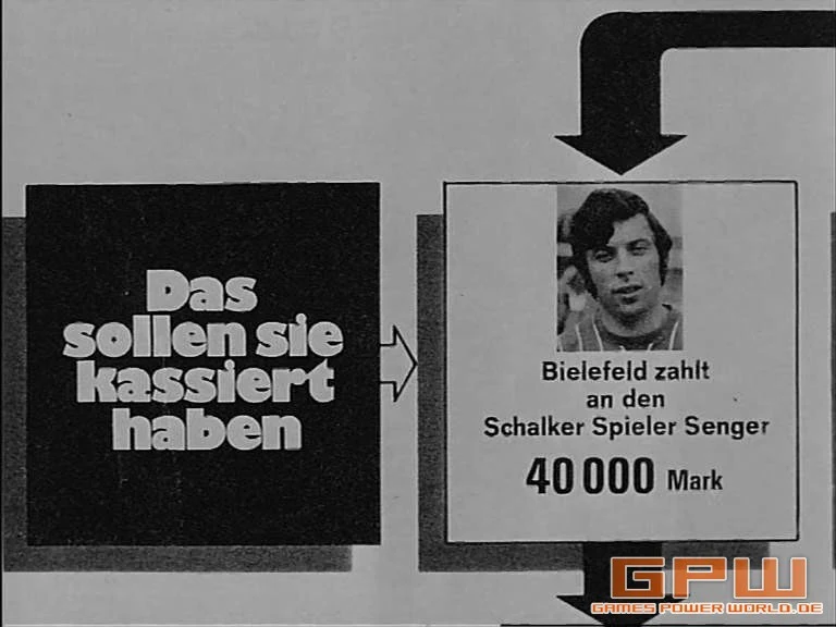 Nach Abpfiff Mord (Kriminalfälle ohne Beispiel) von 1974