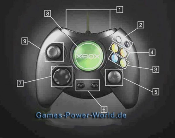 XBox