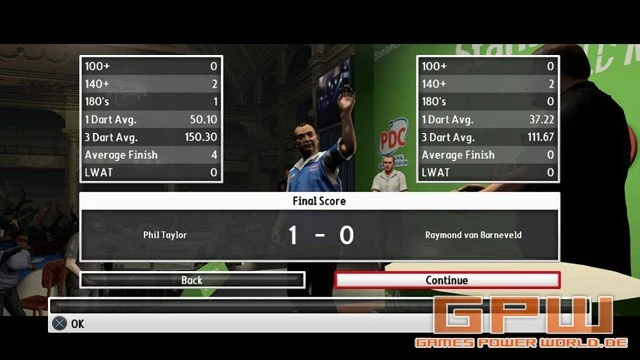 PDC World Championship Darts Pro Tour