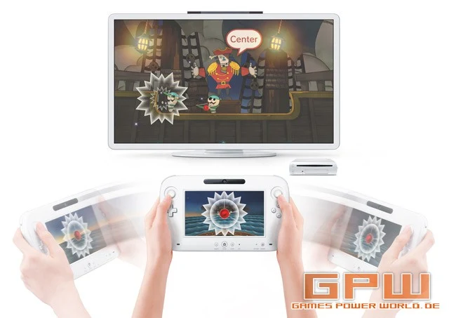 Nintendo Wii U
