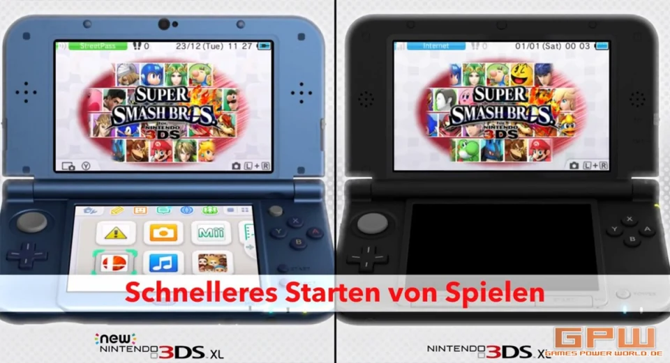 New Nintendo 3DS & New Nintendo 3DS XL