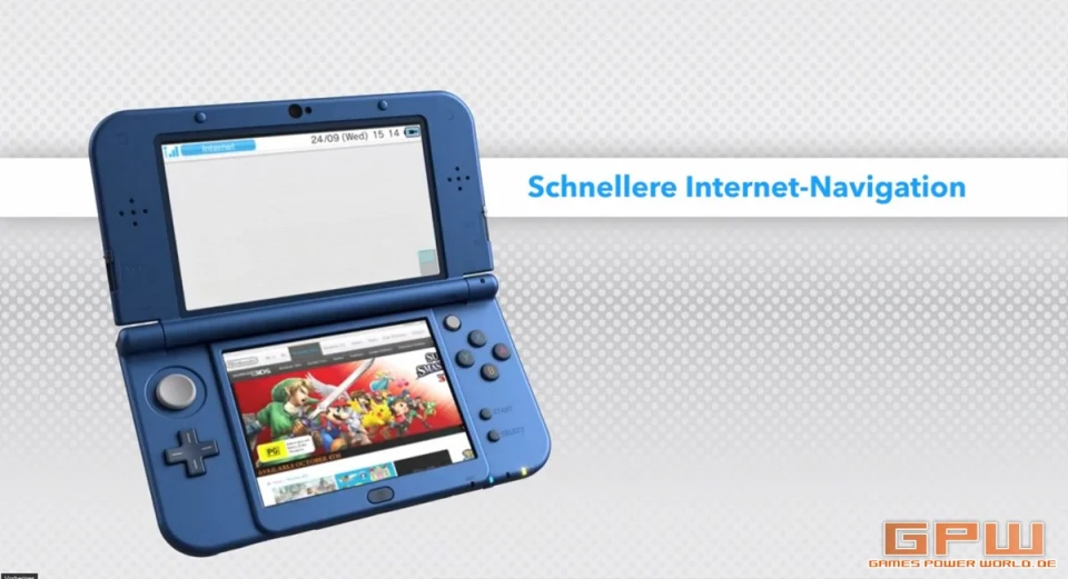 New Nintendo 3DS & New Nintendo 3DS XL