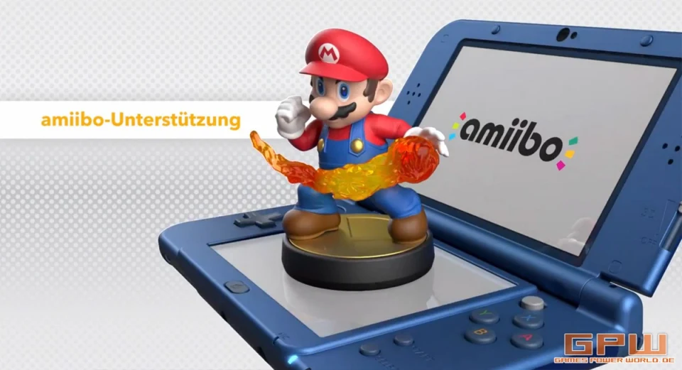 New Nintendo 3DS & New Nintendo 3DS XL