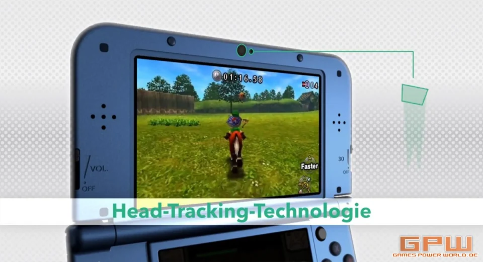 New Nintendo 3DS & New Nintendo 3DS XL