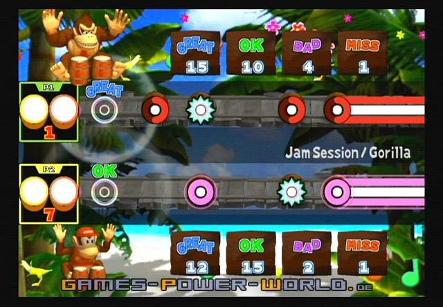 Donkey Konga (Gamecube)