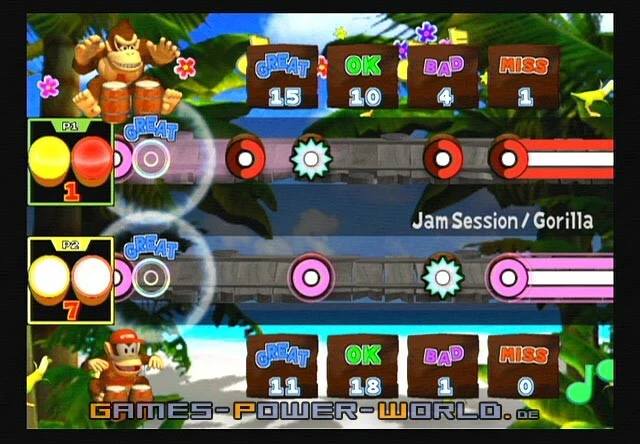 Donkey Konga (Gamecube)