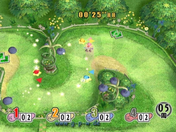 Kirby Air Ride (Gamecube)