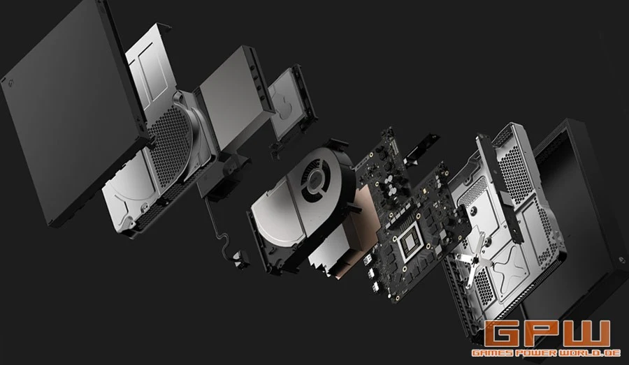 XBox One X (Scorpio) Microsoft Game Studios